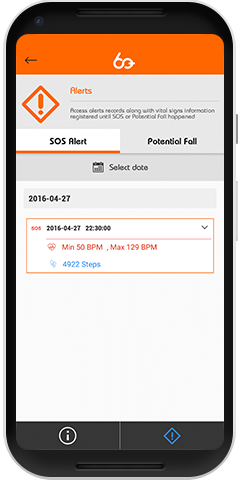60+ Care App Alerts